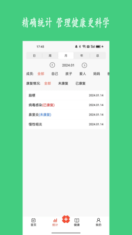 健康树