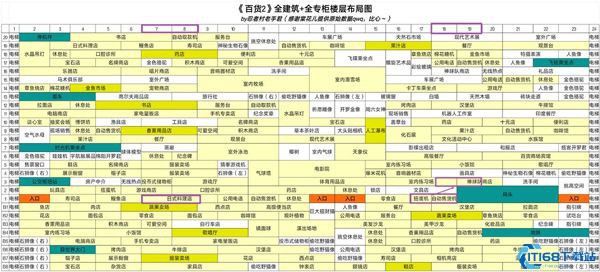 百货商场物语2debug内置菜单下载-百货商场物语2金币只增不减内置菜单手机版下载v1.1.5