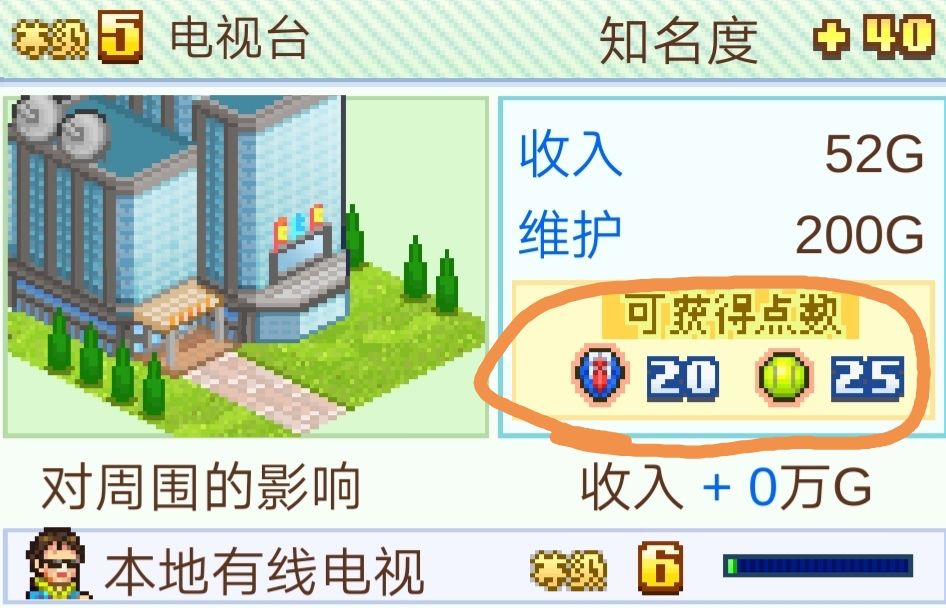 电视台点数产出