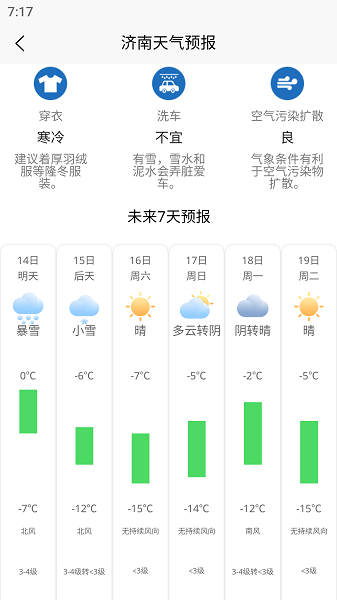 大鱼潮汐表app