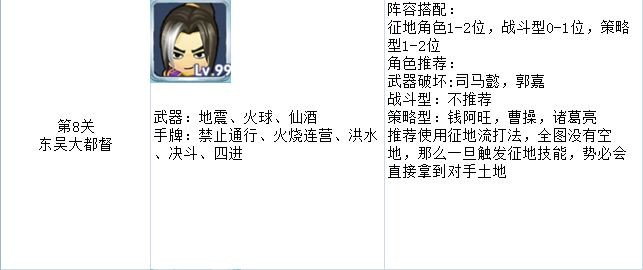 真周瑜关卡全景