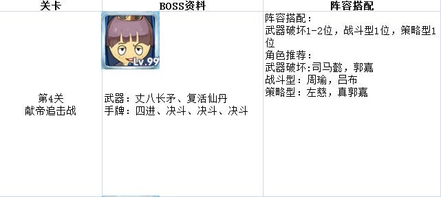 破产关卡示意图1