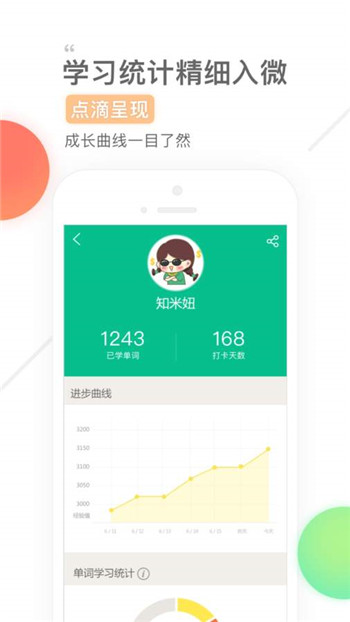 知米背单词最新版