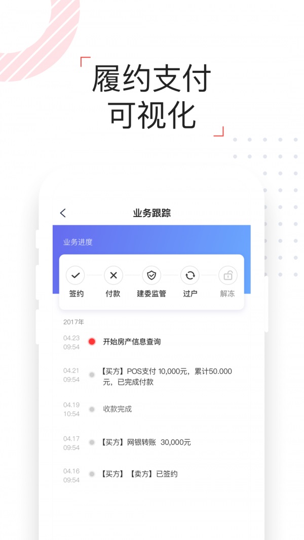 理房通截图