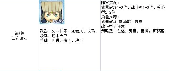 白诸葛关卡布局