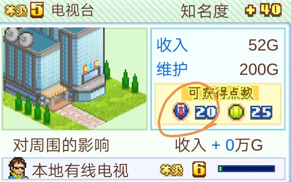多电视台布局