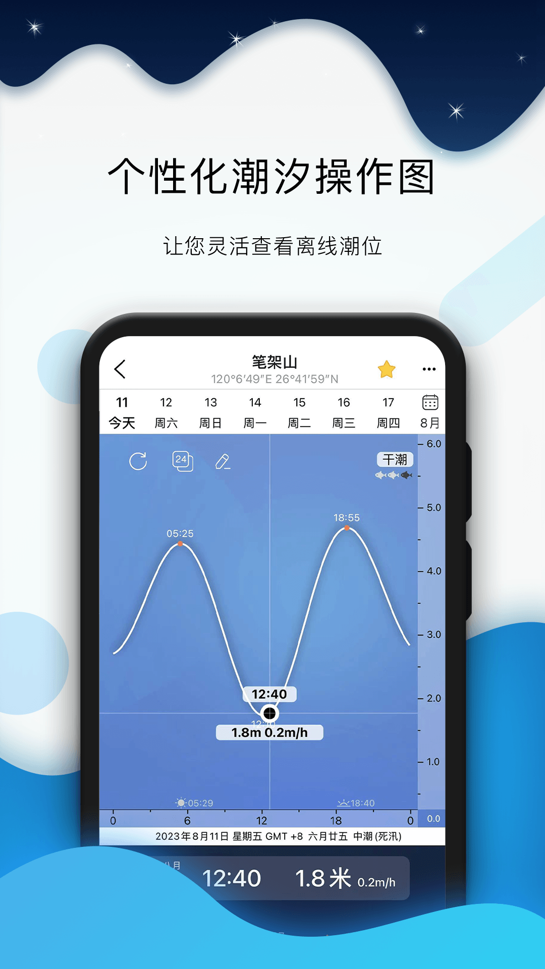 全球潮汐app官方版