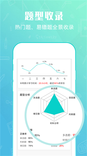 才士智能学习题库app