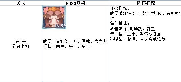 三人协作布局图