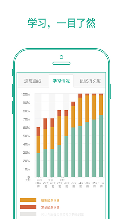 墨墨背单词手机版