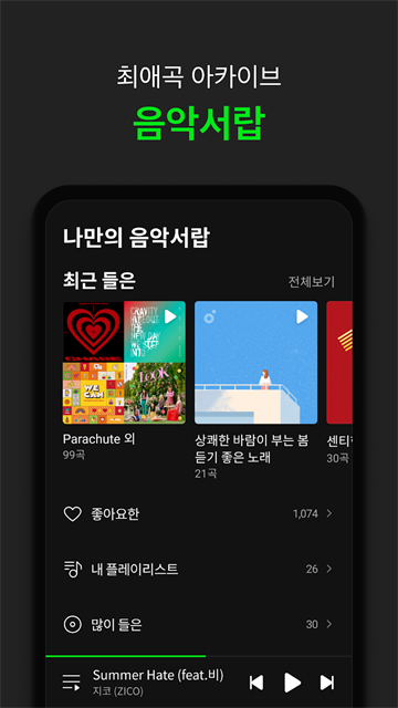??(Melon)
