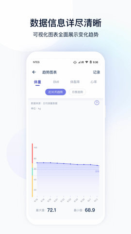 网易智造