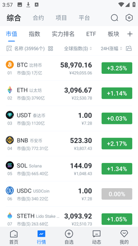 aicoin