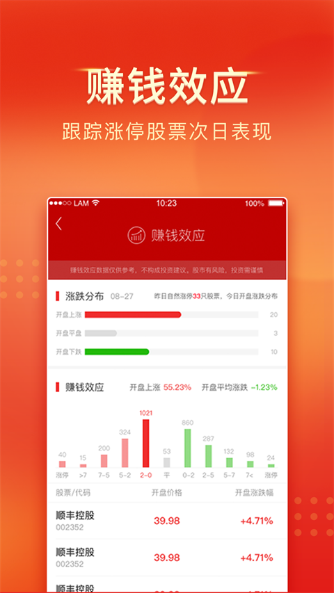 中山证券手机app