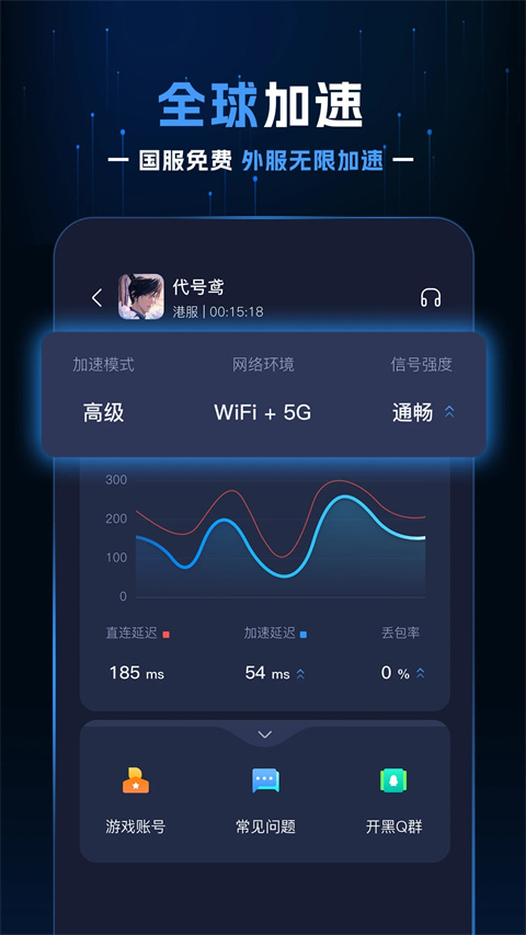 野豹加速器官方app最新版