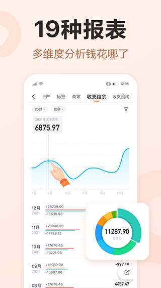 挖财记账app
