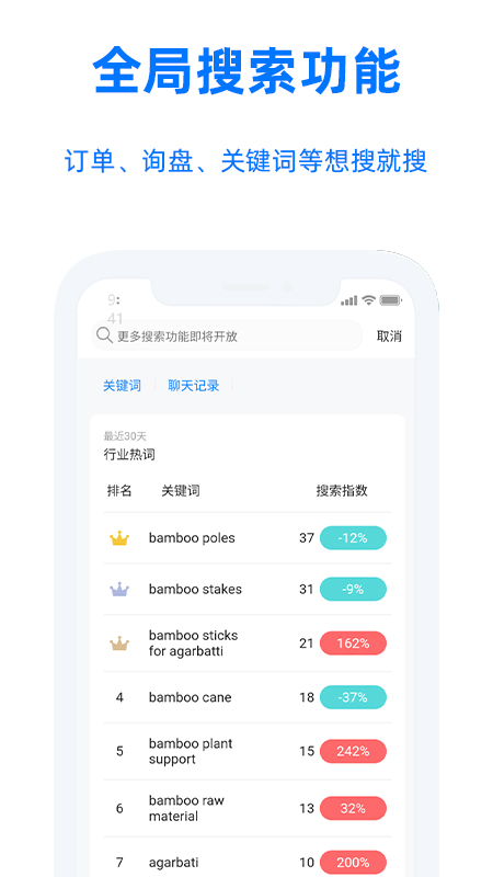 TradeManager手机版