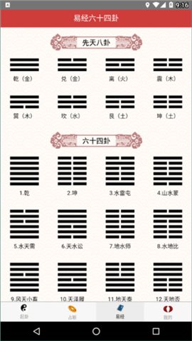 梅花易数排盘
