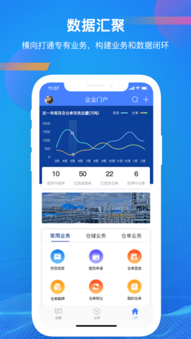 启业云