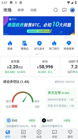 aicoin