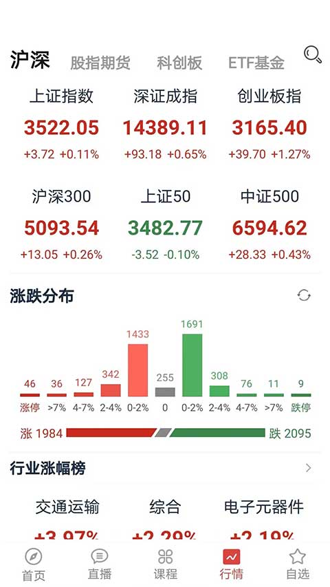 股票交易师app
