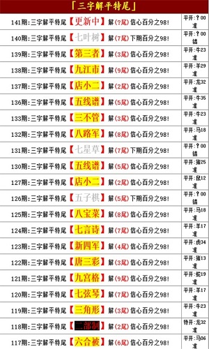 王中王心水高手主论坛资料