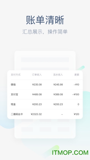 美团收银系统