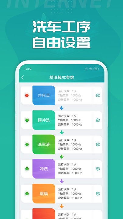 睿洗车服务平台