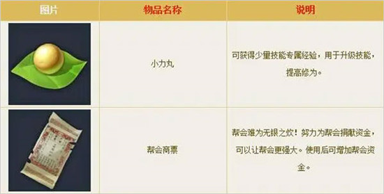一条龙玩法攻略5