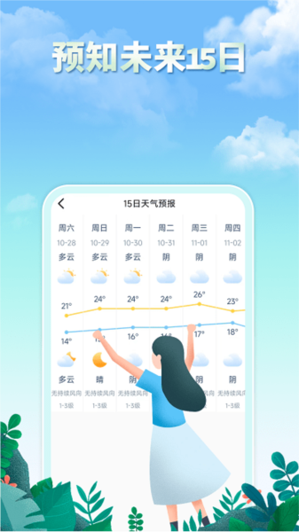雨水天气预报图片1