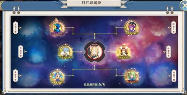 魔兽大冒险无限钻石版前期战力如何提升3