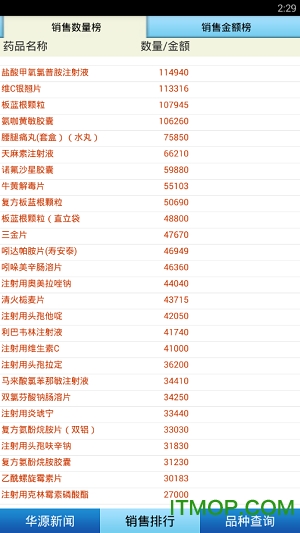 掌上安徽华源网上采购平台