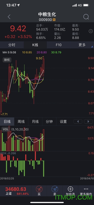 广发证券至慧版