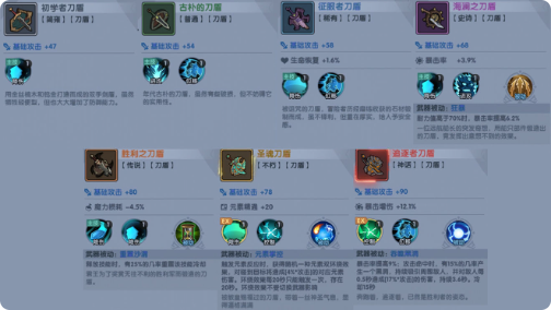 古荒遗迹全武器新手攻略5