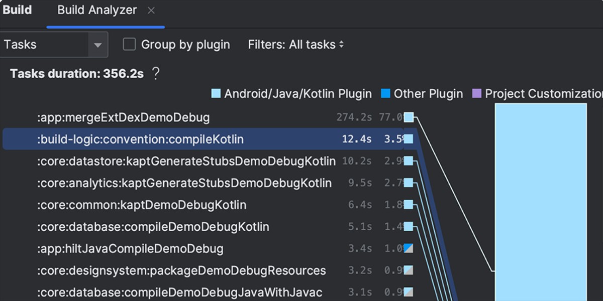 Android Studio官网版