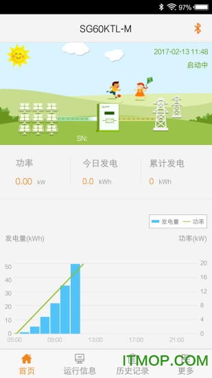 阳光电源SunAccess逆变器
