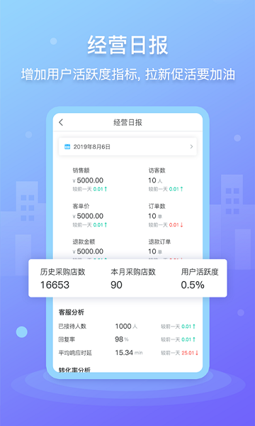 药师帮商业版app