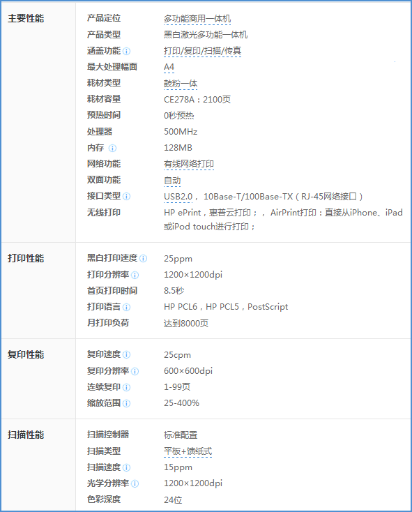 惠普M1530打印机参数