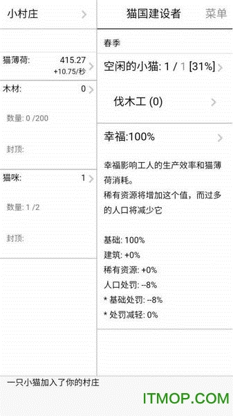 猫国建设者app(Kittens Game)