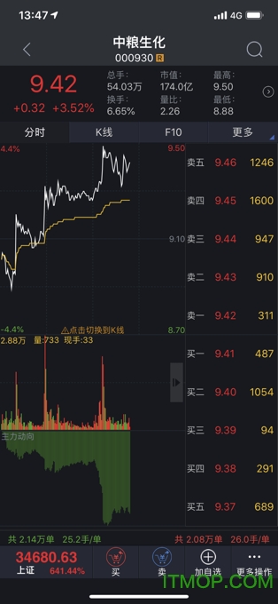 广发证券至慧版