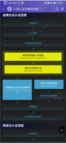 买购网app图片6