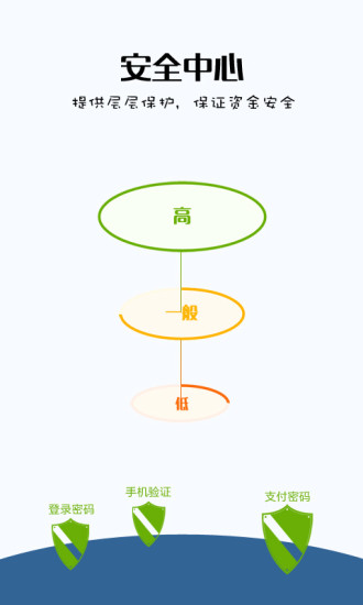 顺丰优选app