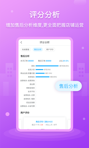 药师帮商业版app
