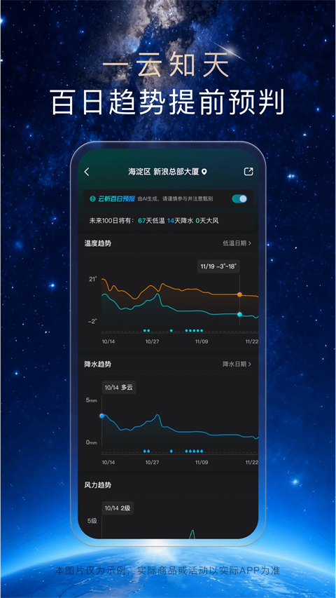天气通app