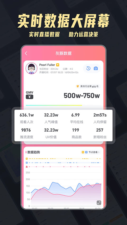 灰豚数据直播分析平台官方版