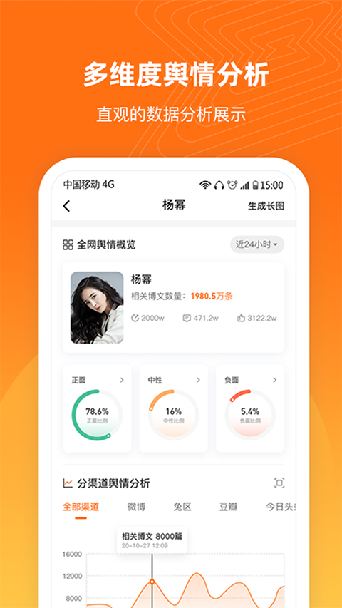 舆库app