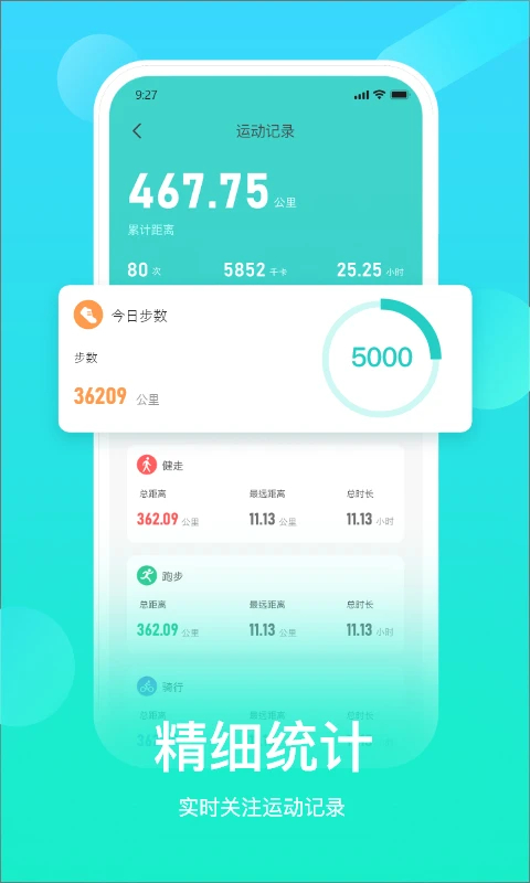 HryFine app