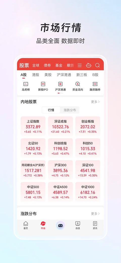 同花顺ifind手机版