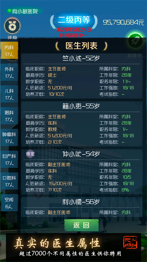 我是院长中文版