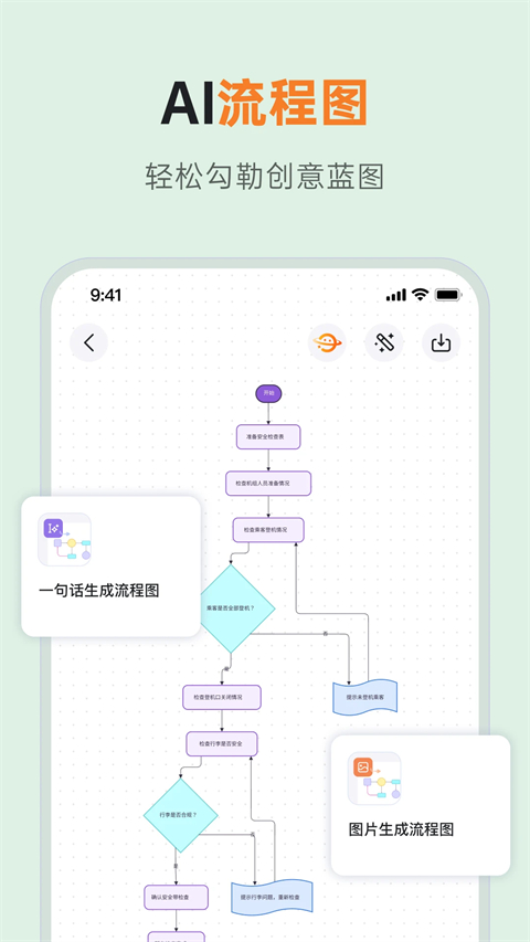 gitmind思维导图app